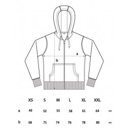 Zipper Oxo86 - Trojans
